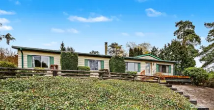 Front of home overlooking Reflection Lake to the southwest for great year round light.