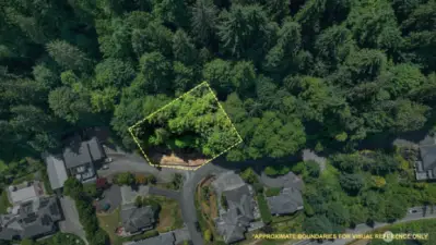 estimated property lines