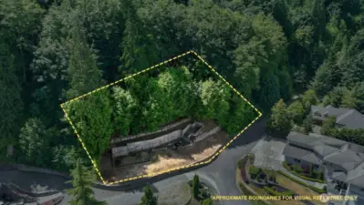 estimate property lines with foundation