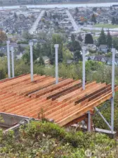 Commanding views from the top of Highland Hills