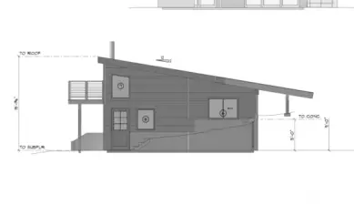 Permitted plan side view