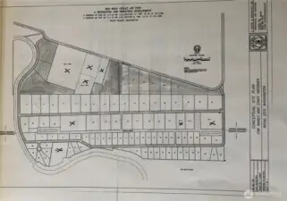 Concept for Development