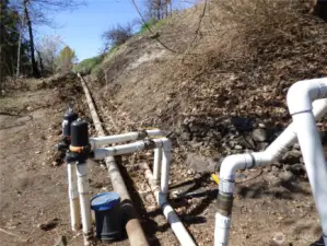 Water Pipeline