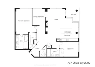 The perfect floorplan.