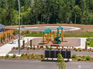 Community Photos