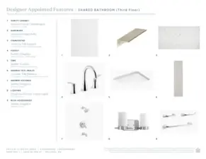 Luxe Designer Appointed Features