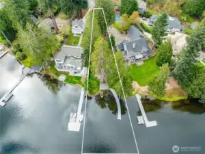 Lines drawn are estimates