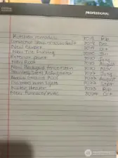 Look at this list of recent upgrades!