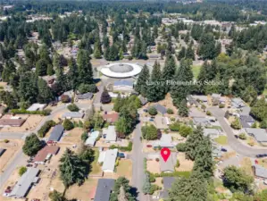 Walking distance to schools