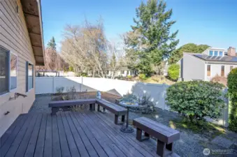 Room for kitchen garden