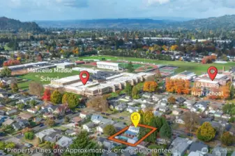 Less than a block to schools