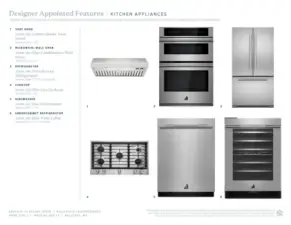Luxe Designer Appointed Features