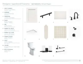 Luxe Designer Appointed Features