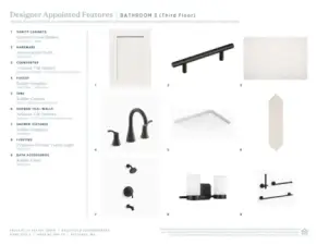 Luxe Designer Appointed Features