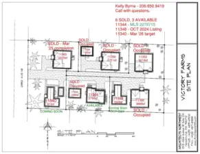 Victory Farms by Ava Homes llc.  9 home community.  6 SOLD. 3 AVAILABLE.  11344 23rd Ave NE Active and available for immediate occupancy.