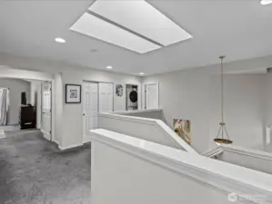 Upstairs under Gorgeous Skylight