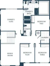 Image is a Rendering   Photographs are for illustrative purposes only. Features, finishes, interior/exterior colors, landscaping and floorplan shown may vary from actual homes built.