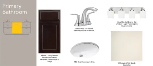 Primary bath selections