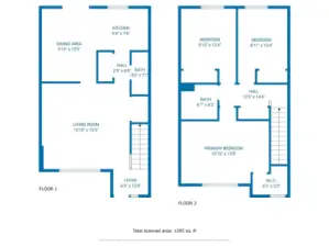 Unit Floorplan