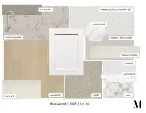 design collage for the home.