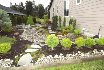Landscaped yard with water feature