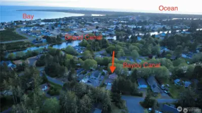 Beautiful Ocean Shores