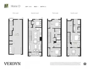 General reference.  Details may vary.