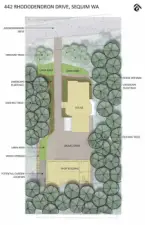 Professionally planned Design Concepts for a Future Garden