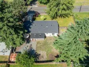 Overview of Backyard