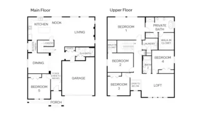 Cascade B Plan