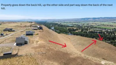 Property description