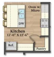 Kitchen option rendering
