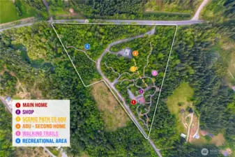 The property has it all!