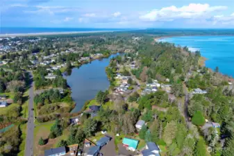 Looking north, Ocean to the left, Duck Lake center, bay to the right of photo